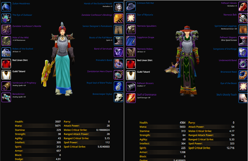 2x character package thunderstrike