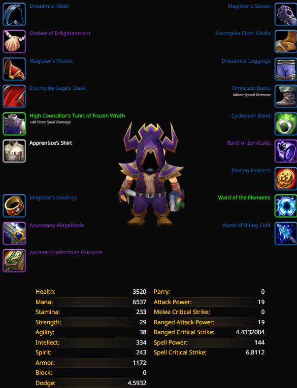 Gnome male mage nightslayer 17