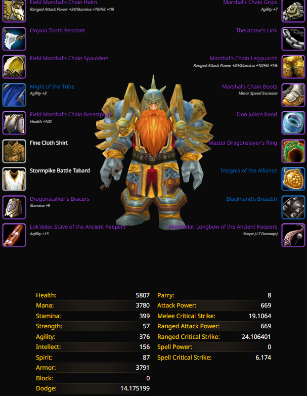 Rank 13 dwarf male hunter nightslayer