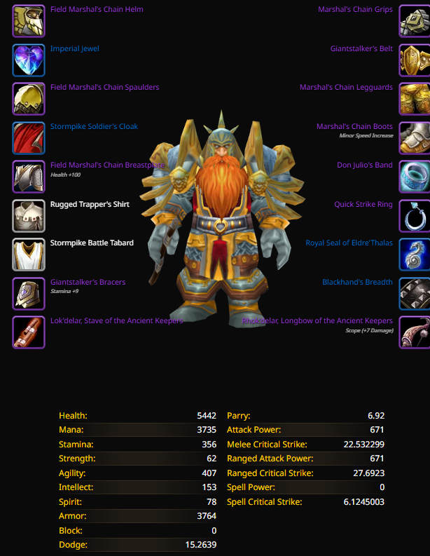 Rank 13 dwarf male hunter spineshatter