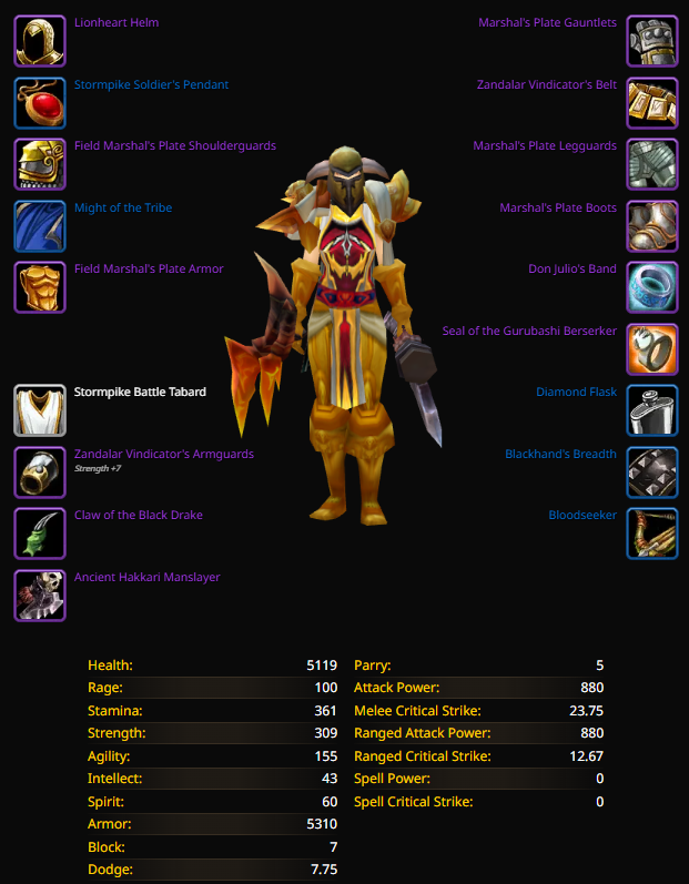 Rank 13 human female warrior spineshatter