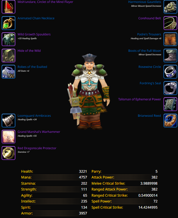 Rank 14 dwarf female paladin nightslayer