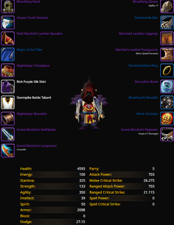 Rank 14 gnome female rogue nightslayer