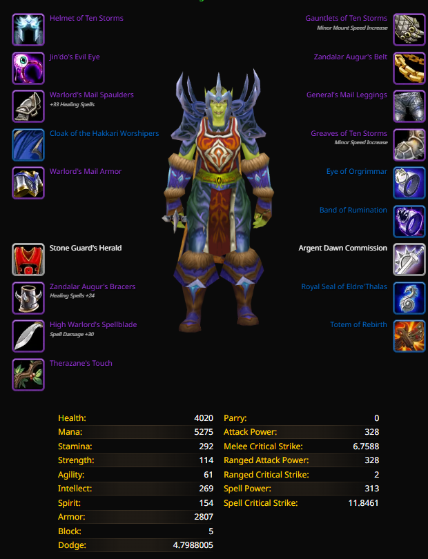 Rank 14 orc female shaman nightslayer