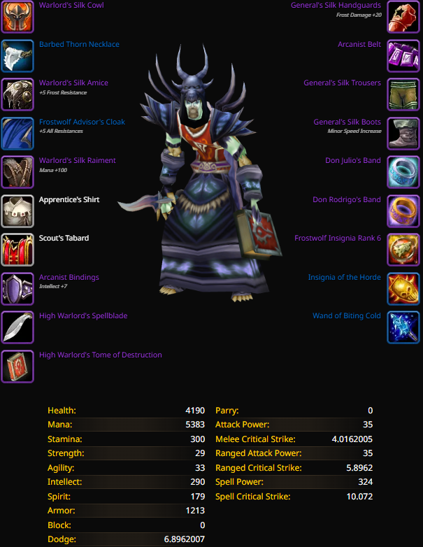 Rank 14 undead male mage dreamscythe