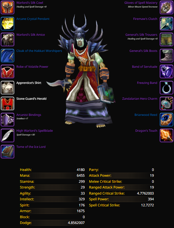 Rank 14 undead male mage nightslayer 2