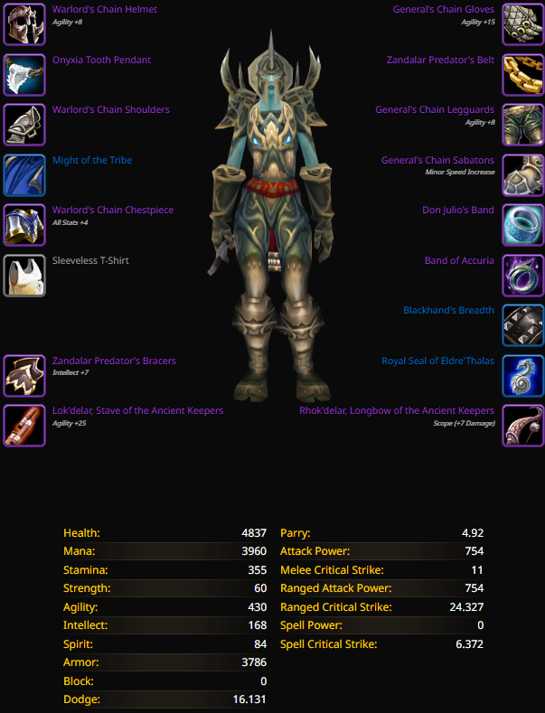 Troll female hunter spineshatter